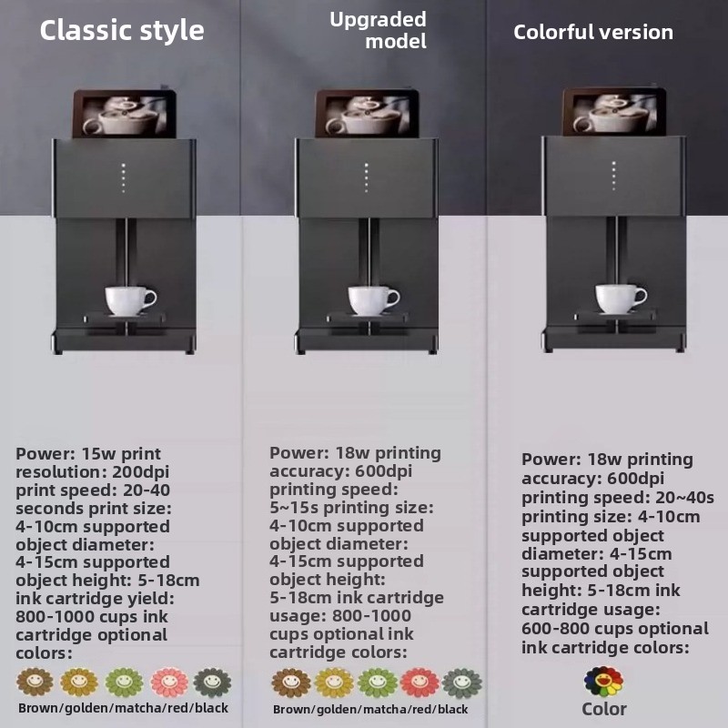 Commercial coffee automatic la - đánh giá và giá Commercial Printing Definition